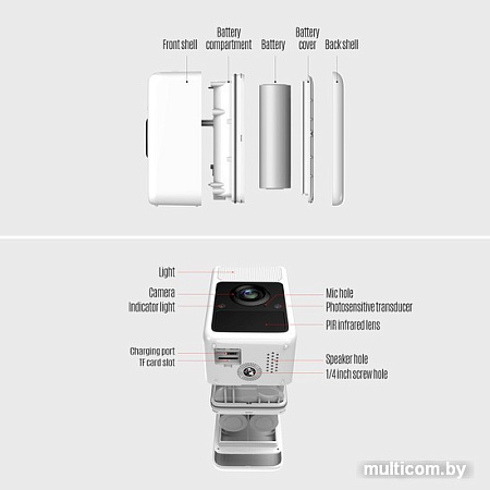 Фотоловушка SJCAM S1 Home Camera (черный)