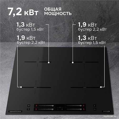 Варочная панель Zigmund & Shtain CI 23.6 B