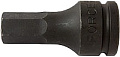 Головка слесарная Force 2649019