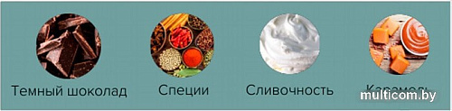 Кофе в капсулах BrewBlack Intenso 10 шт