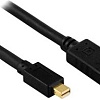 Кабель KS-IS KS-591 DisplayPort - miniDisplayPort (1.8 м, черный)
