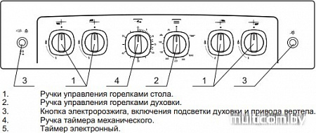 Кухонная плита GEFEST 6500-02 0042