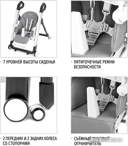 Стульчик для кормления Nuovita Orbita (розовый)