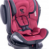 Детское автокресло Lorelli Aviator SPS Isofix (красный/черный)