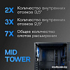 Корпус Eurocase A85 ARGB