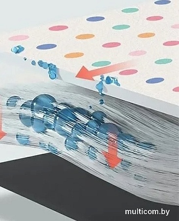 Коврик Sundays Home 6499002876M (серый)