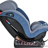 Детское автокресло Pituso Ruente R202 (джинс/светло-серый)
