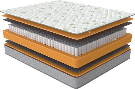 Матрас Ormatek Sleep Classic 90x200