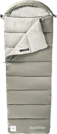 Naturehike CNK2350WS023 M400 (зеленый, молния справа)