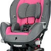 Автокресло Evenflo Triumph Kora Pink