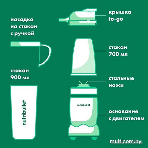 NutriBullet Pro NB908MAB