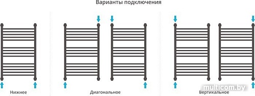 Полотенцесушитель Сунержа Богема с полкой+ 800x500 31-0223-8050