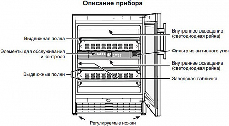 Винный шкаф Liebherr WTes 1672 Vinidor