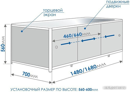 Экран под ванну Метакам Премиум А 168 (голубой)