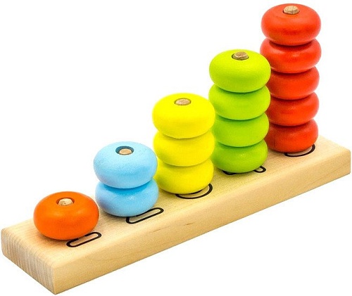 Пирамидка Alatoys Счеты ПСЧ4001