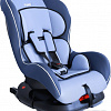 Автокресло Siger Наутилус-Isofix