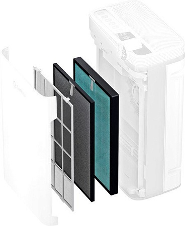 Комплект фильтров Thermex для воздухоочистителя Thermex 500 Wi-Fi