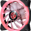 Вентилятор для корпуса Raijintek Iris 12 (красный)