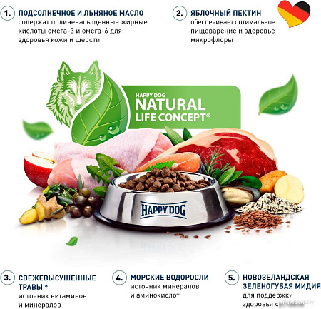 Консервированный корм для собак Happy Dog Sensible Sardinia Коза 400 г