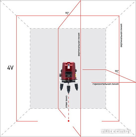 Лазерный нивелир ADA Instruments 3D Liner 4V