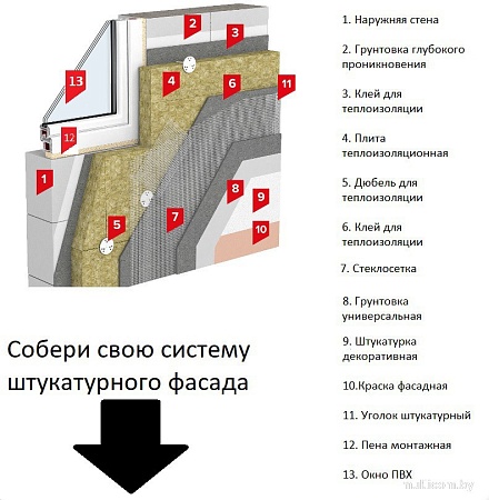 Лакра Фасадная 14 кг (белый)