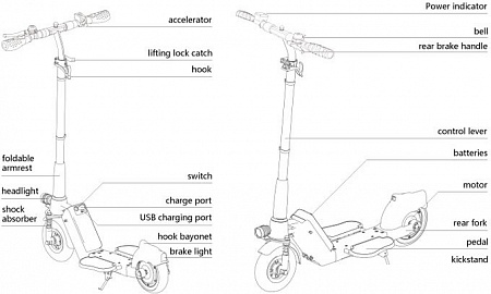 Самокат Airwheel Z5 (белый)
