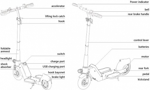 Самокат Airwheel Z5 (белый)