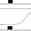 Ручка мебельная Boyard RS025SC.3/32