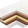 Ортопедический наматрасник Vegas Кокос Микс 120x190