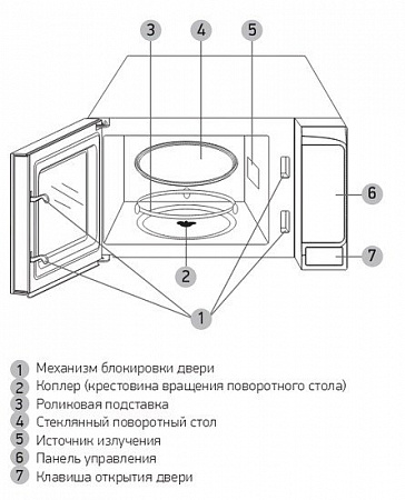 Микроволновая печь BBK 20MWS-728S/W