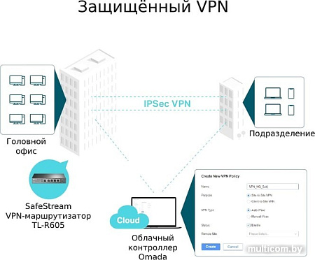 Маршрутизатор TP-Link TL-R605