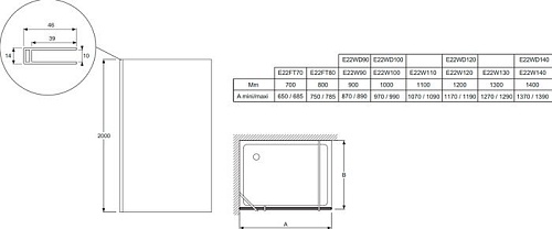 Душевая стенка Jacob Delafon Contra E22WD100-GA