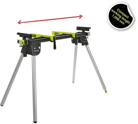 Станина Ryobi RLS02 5133001817