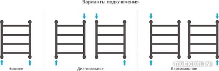 Полотенцесушитель Сунержа Галант+ 500x400 00-0200-5040