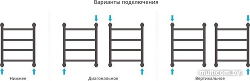Полотенцесушитель Сунержа Галант+ 500x400 00-0200-5040