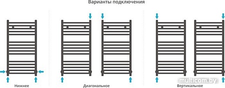 Полотенцесушитель Сунержа Модус 800x400 31-0250-8040