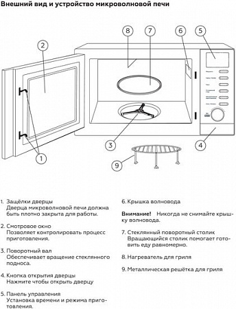 Микроволновая печь BQ MWO-20000GT/W