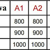 Душевой поддон Radaway Delos C со съемной панелью 100x100 [4C11170-03]