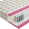 Mr. Mattress Idea 160x190
