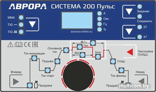 Сварочный инвертор Аврора Система 200 Пульс