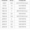 Шкаф распашной Уют Сервис Гарун-К 503.09 (дуб сонома)