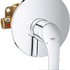Смеситель Grohe Eurosmart 33556002