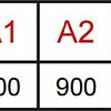 Душевой поддон Radaway Zantos A 90x90 [M3ZNA9090-06]