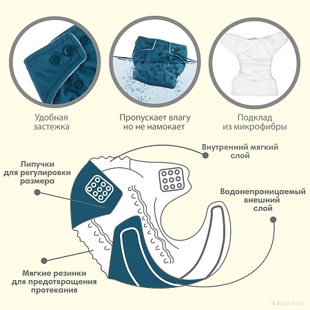 Подгузники Крошка Я 9098446 (темно-зеленый)