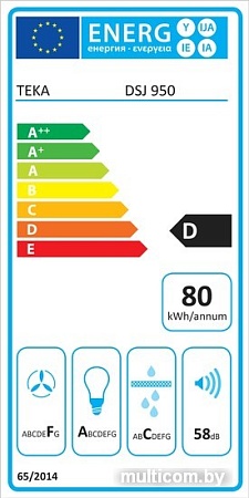 Кухонная вытяжка TEKA DSJ 950