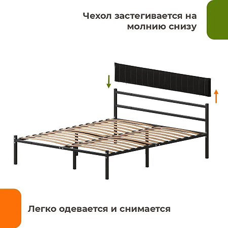 Кровать Домаклево Лофт Компакт 180x200 (черный/черный велюровый чехол)
