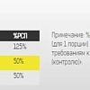 Аминокислоты Binasport Instant BCAA 2:1:1 (1000г, без вкуса)