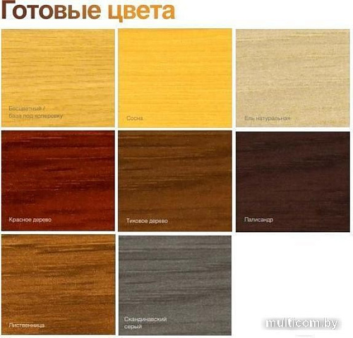 Антисептик Pinotex Classic Plus 3 в 1 0.9 л (скандинавский серый)