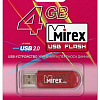 USB Flash Mirex ELF RED 4GB (13600-FMURDE04)