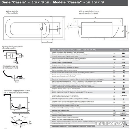 Ванна Smavit Cassia Titanium Inside 150x70 (без ножек)